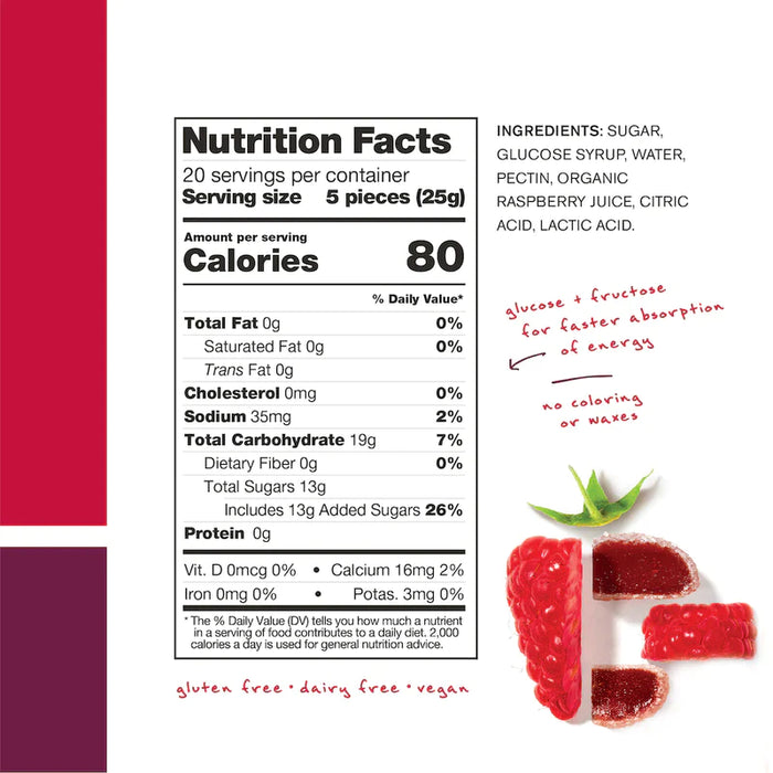 Skratch Labs Energy Chews Raspberry